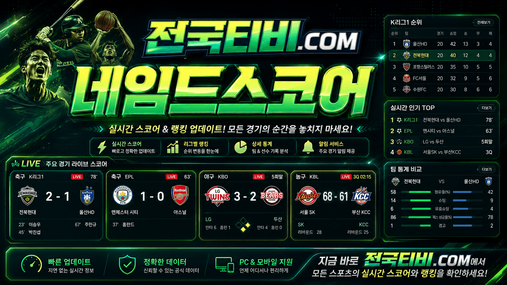 전국티비 네임드스코어 결과