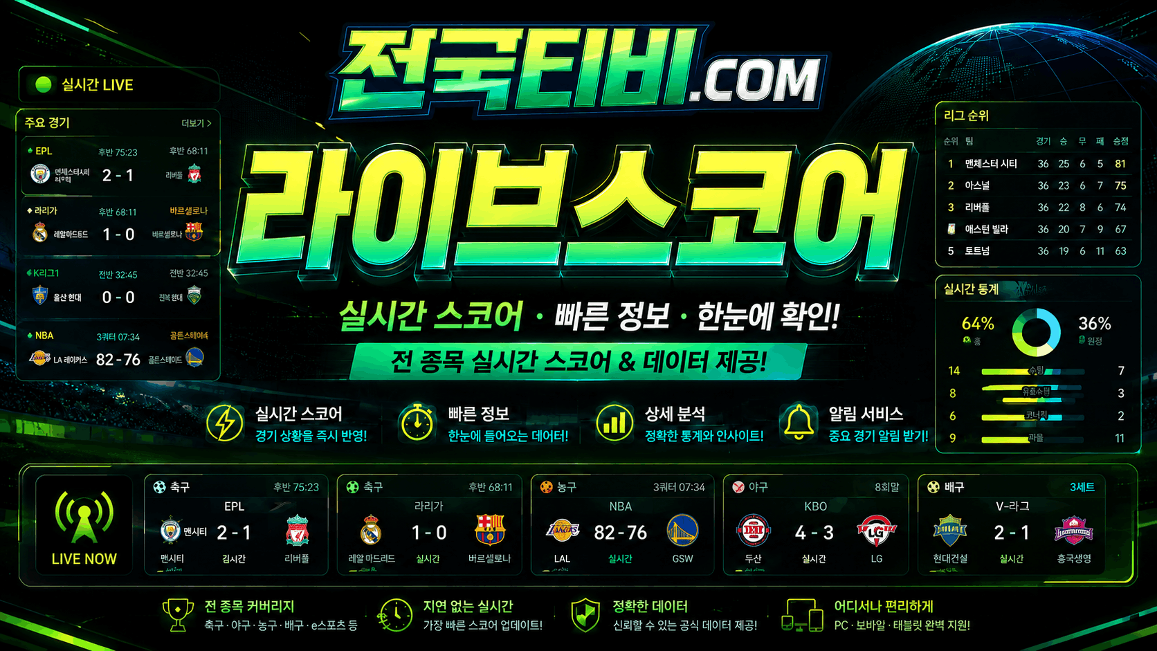 전국티비 실시간 라이브스코어